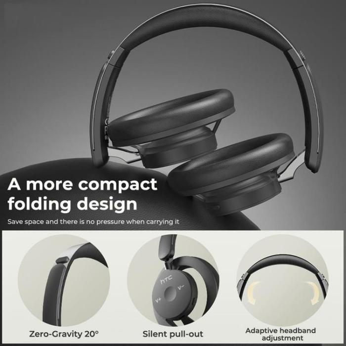 HTC - HTC Over-Ear Trådlösa Hörlurar Bluetooth ANC HP06