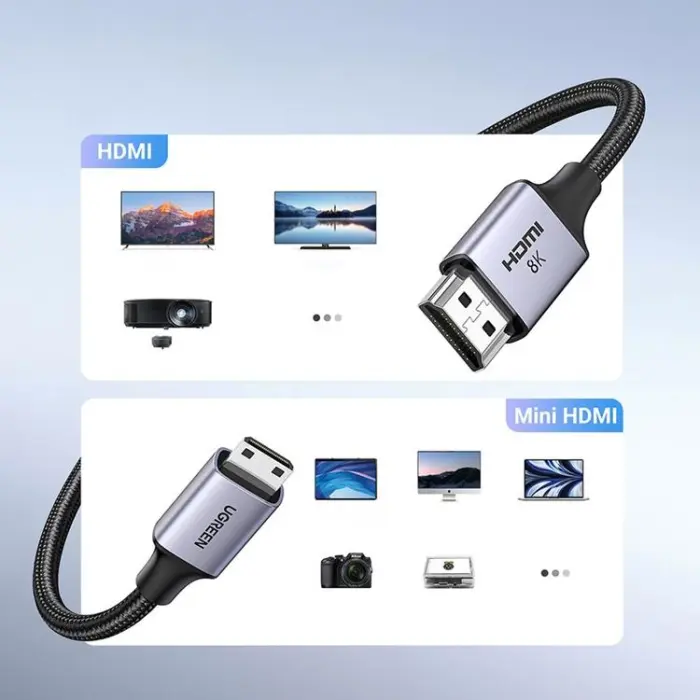 Ugreen - Ugreen Mini HDMI 8K Kabel 2m HD163 - Grå