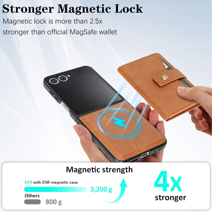 A-One Brand - Galaxy Z Flip 7 Mobilskal MagSafe Detachable Korthållare Kickstand