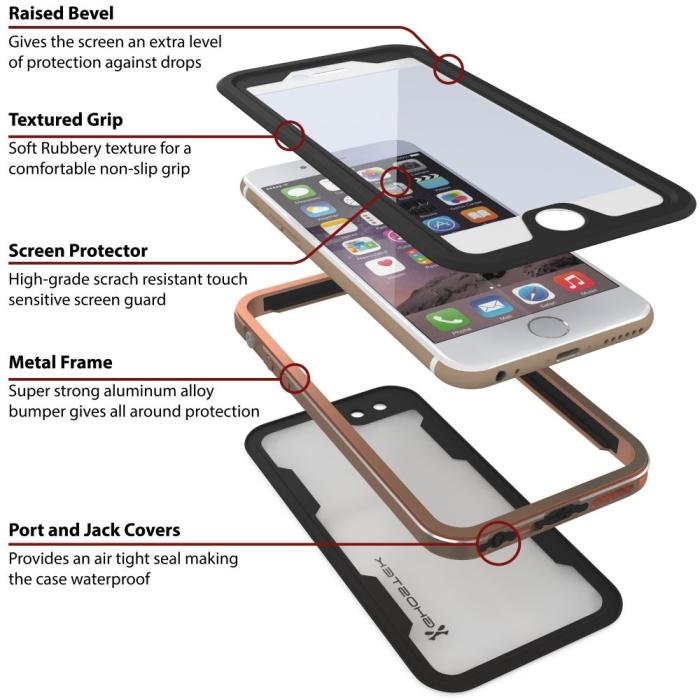 UTGATT5 - Ghostek Atmoic 2.0 Vattentätt Skal till Apple iPhone 6 (S) Plus - Gold