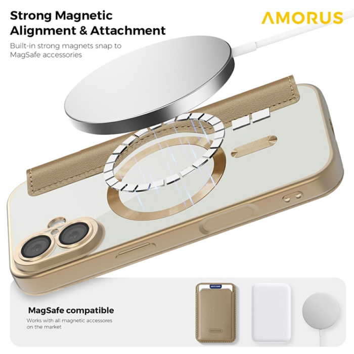Amorus - AMORUS iPhone 17 Plånboksfodral MagSafe RFID Blocking - Guld