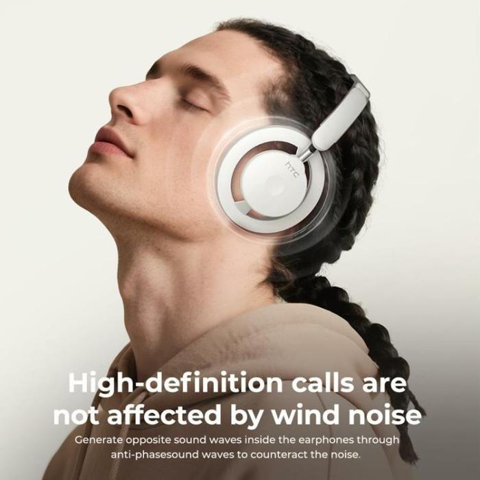 HTC - HTC Over-Ear Trådlösa Hörlurar Bluetooth ANC HP06