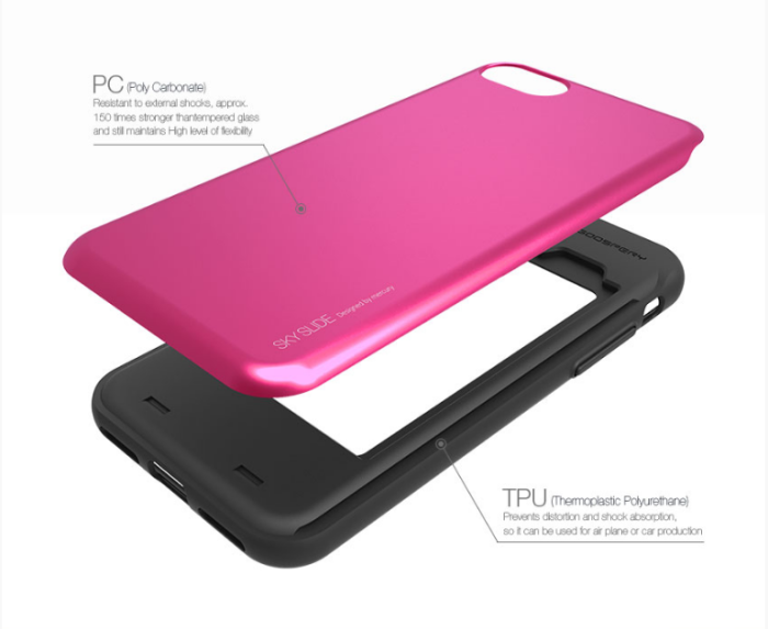 Mercury - Mercury Sky Slide Skal till Apple iPhone 6 (S) Plus - Grön