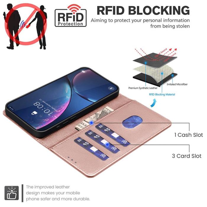 BINFEN COLOR - BINFEN Samsung Galaxy A37 Plånboksfodral Konstläder RFID Skydd - Rosa Gold