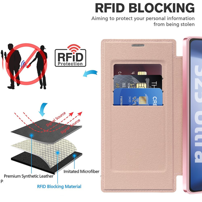 A-One Brand - Galaxy S25 Ultra Plånboksfodral MagSafe RFID Blocking - Rosa