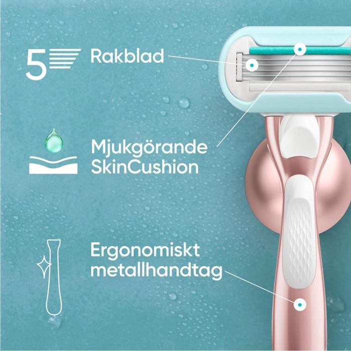Gillette - Gillette Rakhyvel Pro Smooth Sensitive + 3st rakblad