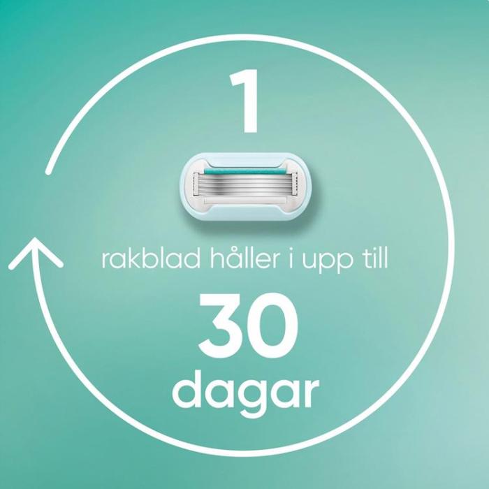 Gillette - Gillette Rakhyvel Pro Smooth Sensitive + 3st rakblad