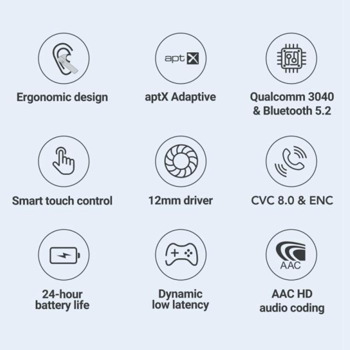 Xiaomi - XIAOMI Haylou T33 MoriPods TWS Bluetooth Trådlösa Hörlurar - Blå