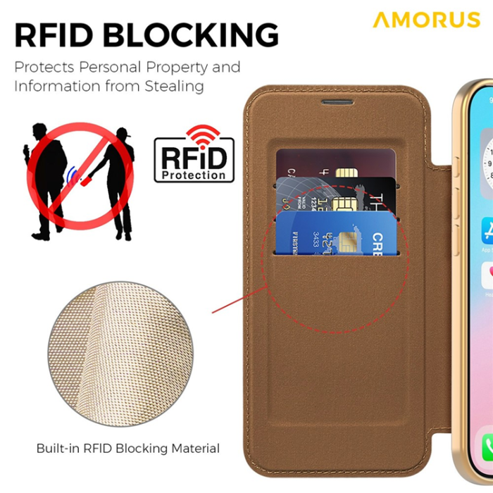 Amorus - AMORUS iPhone Air Plånboksfodral MagSafe RFID - Brun
