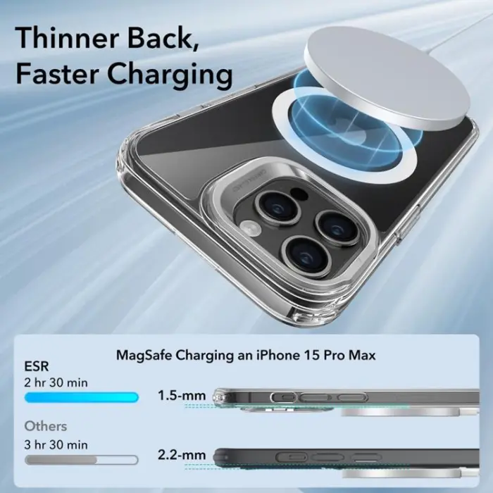 ESR - ESR iPhone 15 Pro Max Mobilskal Magsafe Kickstand Halolock