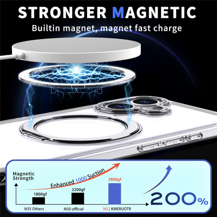 A-One Brand - iPhone 17 Mobilskal Ring Kickstand TPU PC - Transparent