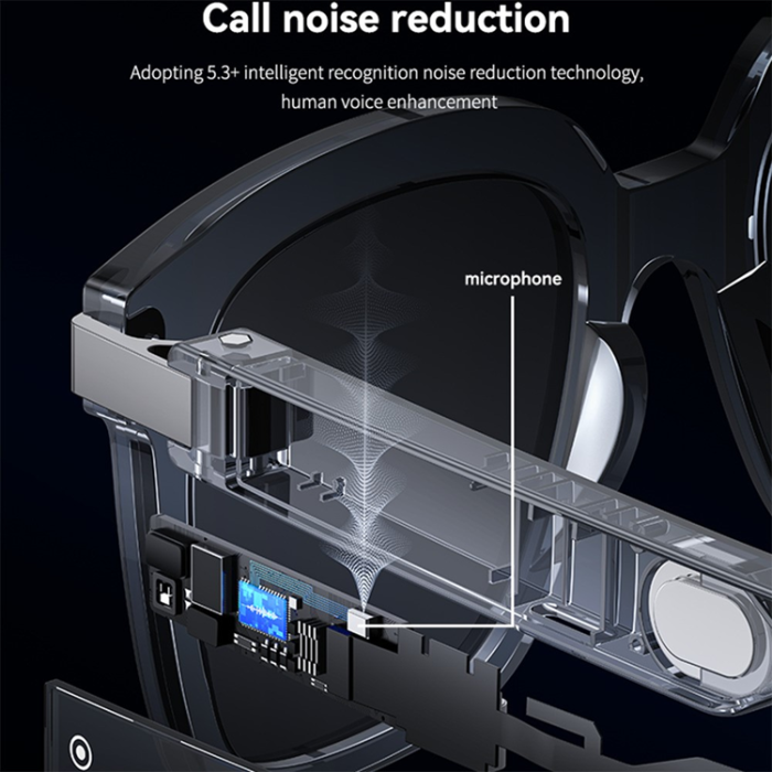 Yesido - YESIDO Vattentäta Smart Glasögon Bluetooth Open-Ear IO41 IP54