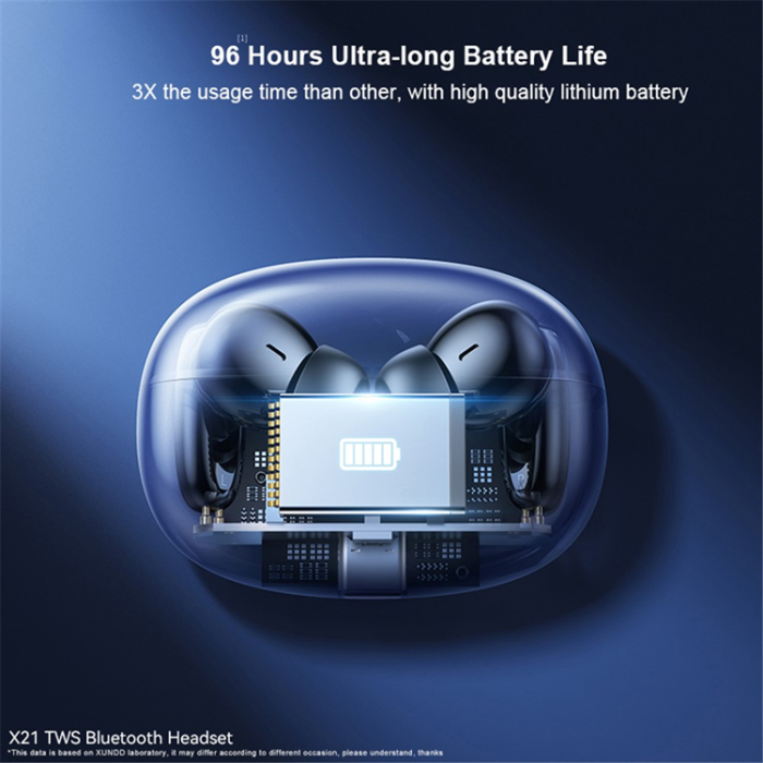 XUNDD - XUNDD TWS Trådlösa V5.3 Bluetooth Hörlurar In-ear ENC X21