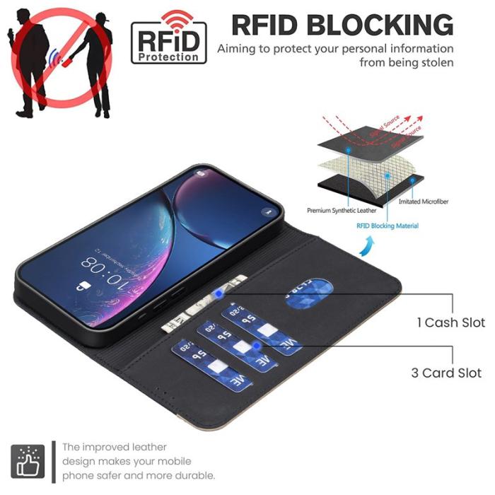 BINFEN COLOR - BINFEN Samsung Galaxy A37 Plånboksfodral Konstläder RFID Skydd - Svart