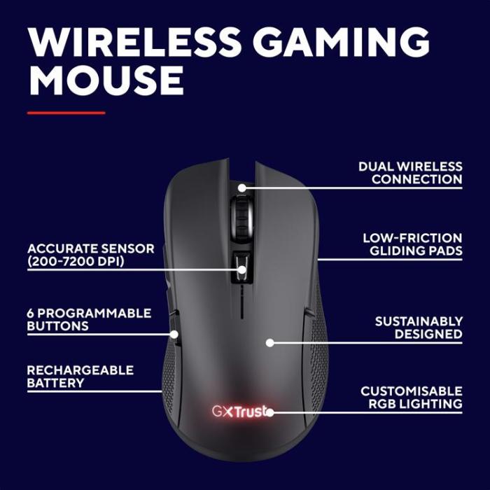 Trust - Trust GXT 931 Ybar Trådlös gamingmus Svart