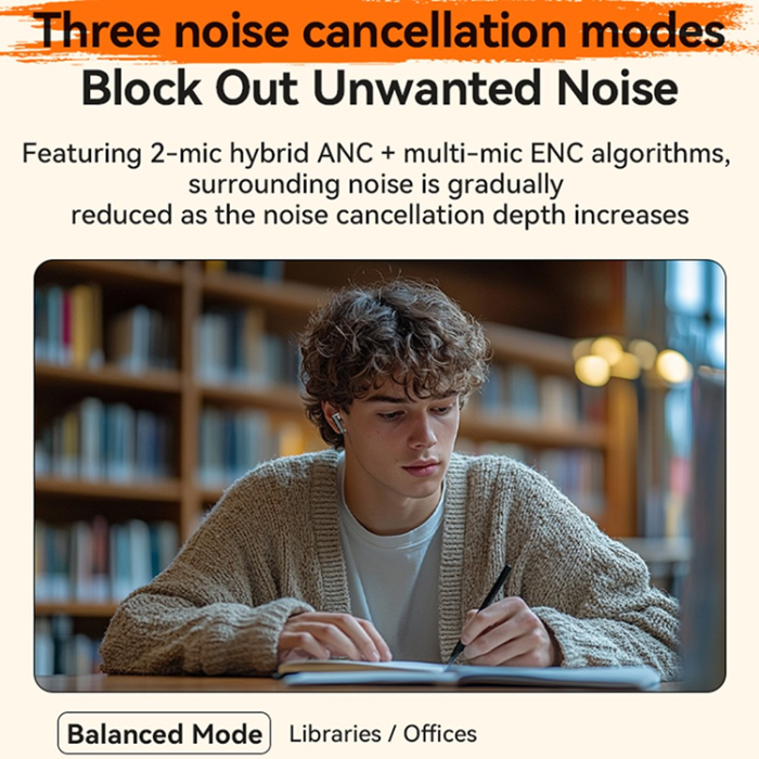 WEKOME - WEKOME TWS Trådlösa Bluetooth Hörlurar In-ear Beluga S16