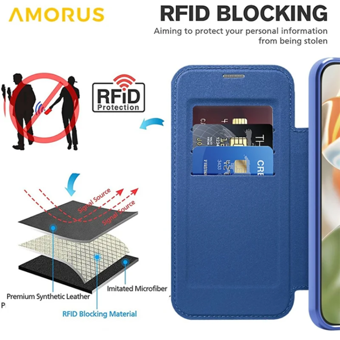 AMORUS - AMORUS Google Pixel 10 Pro XL Plånboksfodral Magsafe RFID - Sapphire