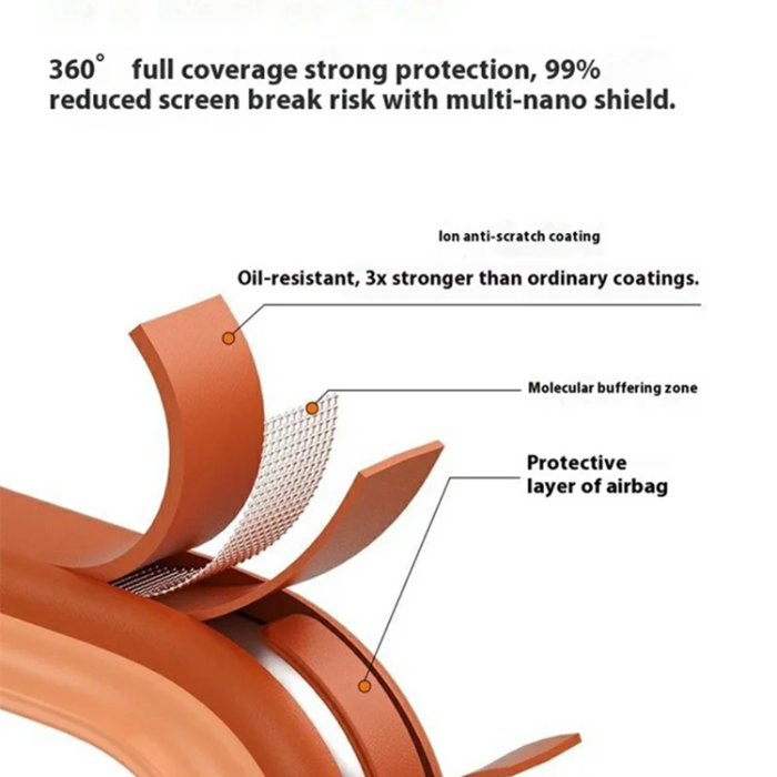 A-One Brand - iPhone 17 Pro Max Mobilskal Magsafe Shockproof