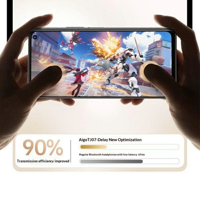 A-One Brand - AIGO TWS Trådlösa Bluetooth-Hörlurar Semi-In-Ear Smart Touch TJ07