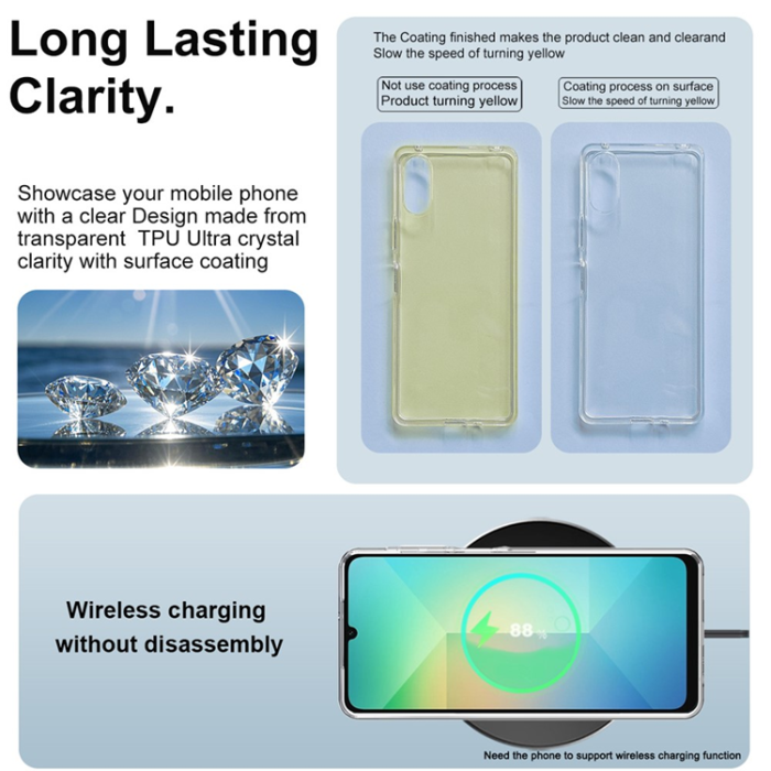 Imak - IMAK Galaxy A17 5G Mobilskal UX-10 Series Soft TPU - Clear