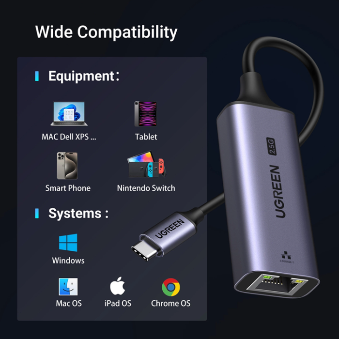 Ugreen - Ugreen CM648 USB-C till RJ45 Ethernet 2.5G Adapter - Grå