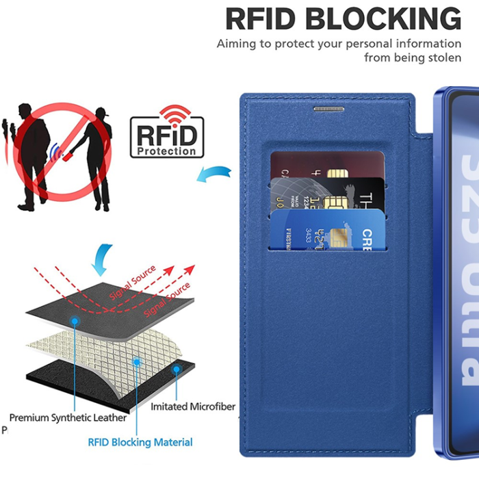A-One Brand - Galaxy S25 Ultra Plånboksfodral MagSafe RFID Blocking - Safir