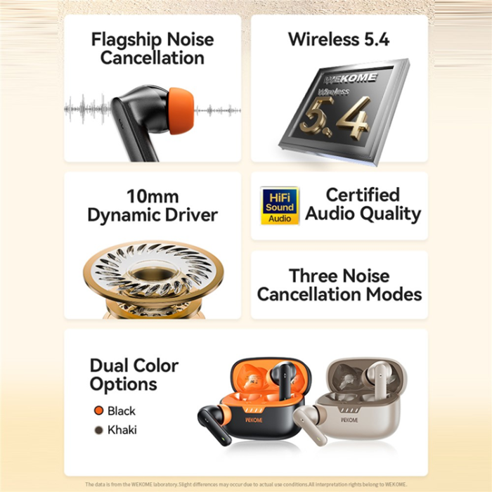 WEKOME - WEKOME TWS Trådlösa Bluetooth Hörlurar In-ear Beluga S16