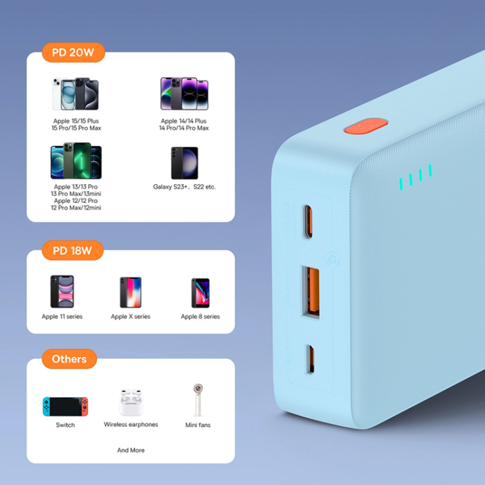 BASEUS - Baseus Powerbank 20000 mAh 20W Med USB-A Till USB-C Kabel - Blå