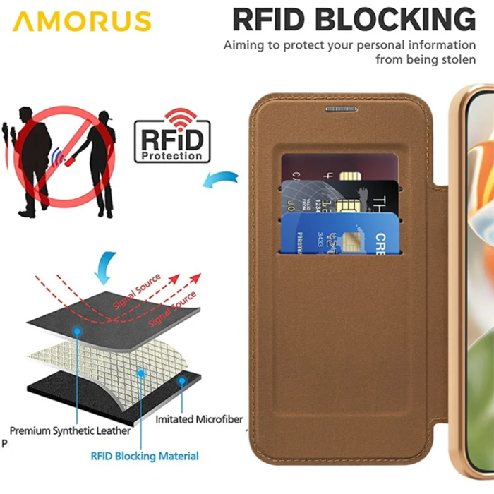 AMORUS - AMORUS Google Pixel 10 Pro XL Plånboksfodral Magsafe RFID - Brun