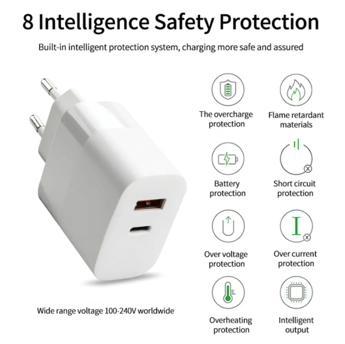 SiGN - SiGN PD 45W USB-C Väggladdare - Vit