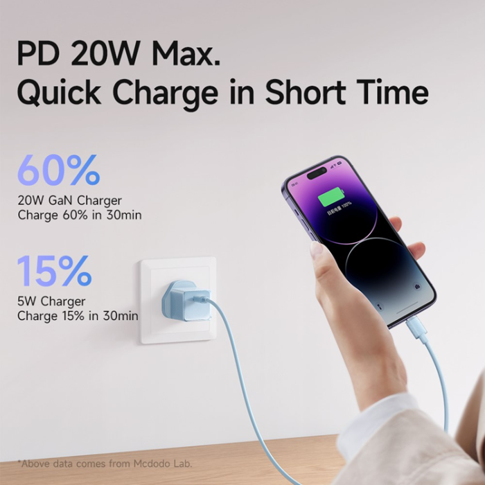 Mcdodo - MCDODO GaN Snabbladdare 20W USB-C UK PD CH-376 - Lila