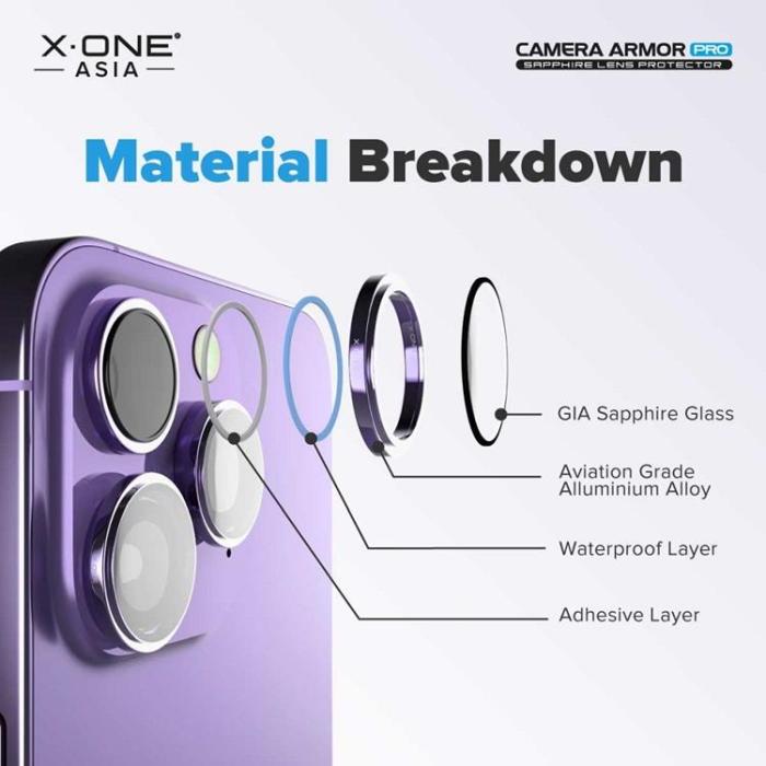 X-One - X-One iPhone 15 Plus/15 Kameralinsskydd Härdat glas Armor Pro