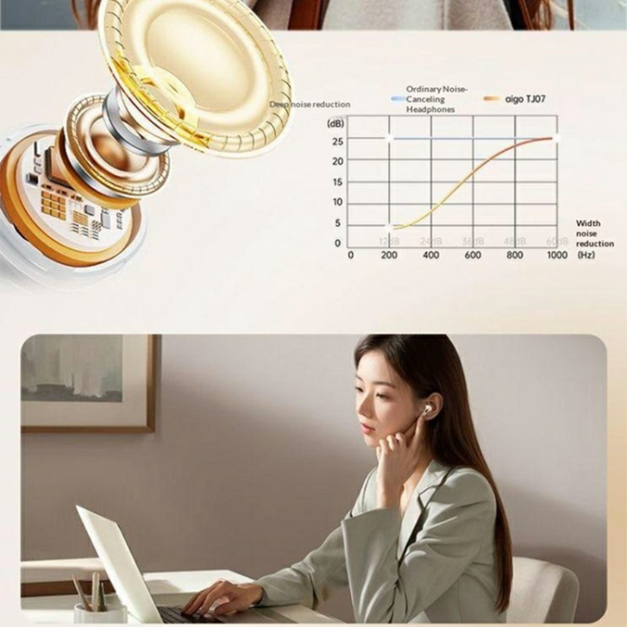 A-One Brand - AIGO TWS Trådlösa Bluetooth-Hörlurar Semi-In-Ear Smart Touch TJ07