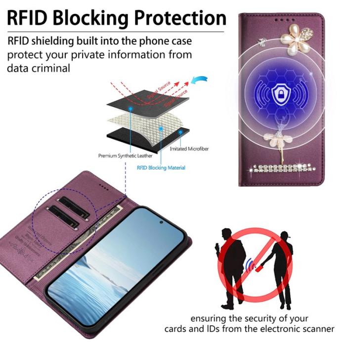 OEM - Plånboksfodral för Samsung Galaxy S26 Konstläder RFID - Lila