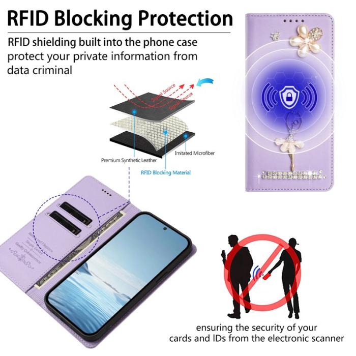 OEM - Plånboksfodral för Samsung Galaxy S26 Konstläder RFID - Ljuslila