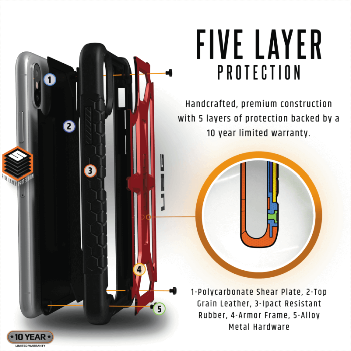 UTGATT4 - UAG iPhone XS Max Monarch Cover - Carbon