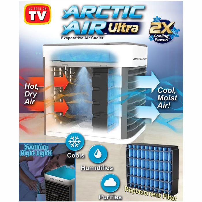 UTGATT5 - Tvins - Luftkylare Arctic Air Ultra