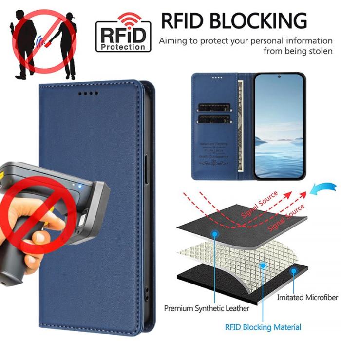 OEM - Plånboksfodral för Samsung Galaxy S26 Konstläder RFID - Mörkblå