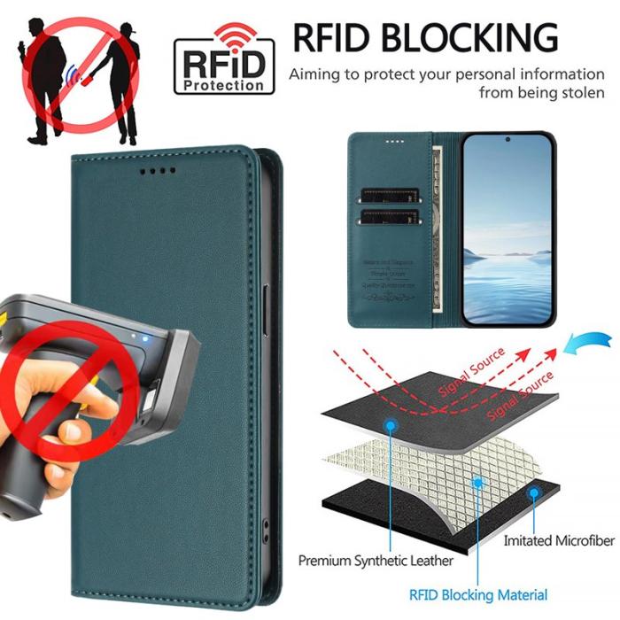 OEM - Plånboksfodral för Samsung Galaxy S26 Konstläder RFID - Mörkgrön