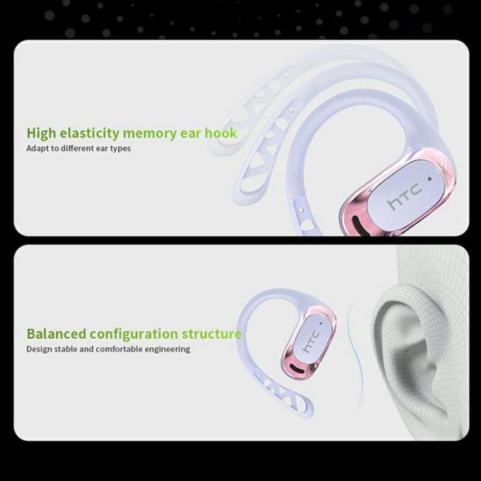 HTC - HTC Open-Ear Trådlösa Hörlurar Bluetooth 6.0 IPX5 NE28