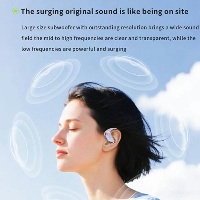 HTC - HTC Open-Ear Trådlösa Hörlurar Bluetooth 6.0 IPX5 NE28