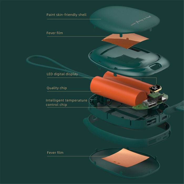 OEM - 2in1 Powerbank 10000mAh med Handvärmare och temperaturkontroll - Grön