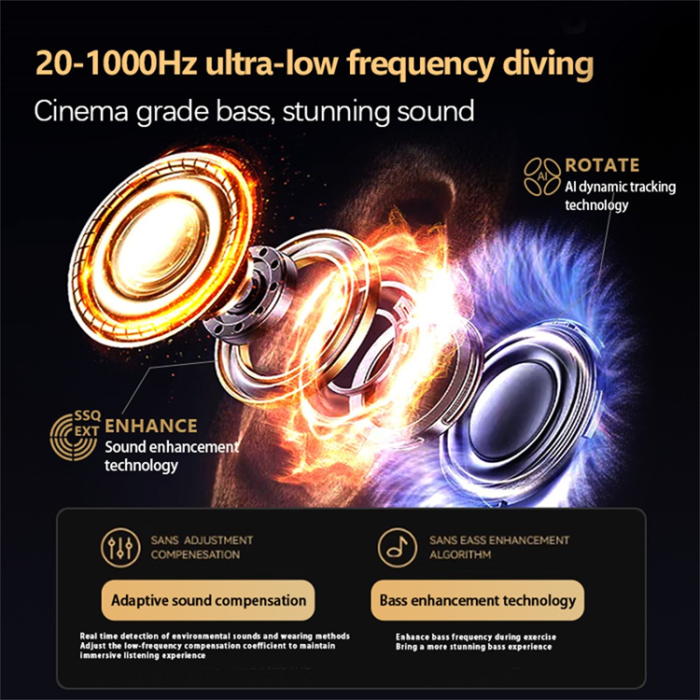 HTC - HTC OWS Trådlösa Bluetooth 6.0 Sports Hörlurar On-Ear NE18