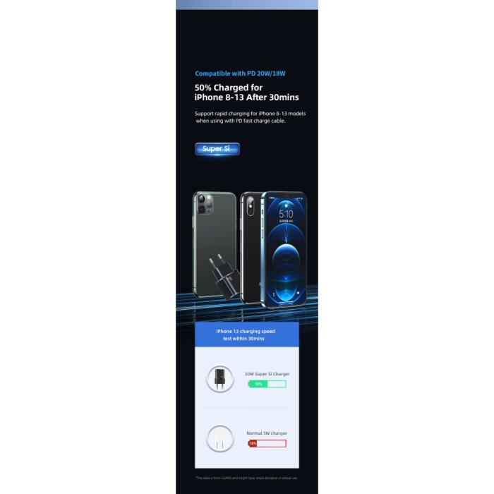 Dux Ducis - USAMS 30W USB-C Väggladdare US-CC148 Super Si - Vit