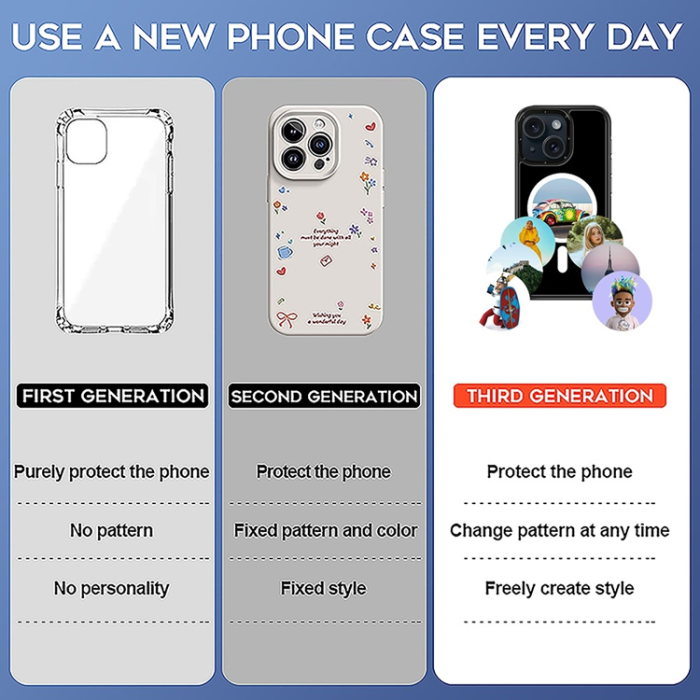 A-One Brand - iPhone 15 Mobilskal MagSafe E-Ink NFC 6-Färgad TPU + PC