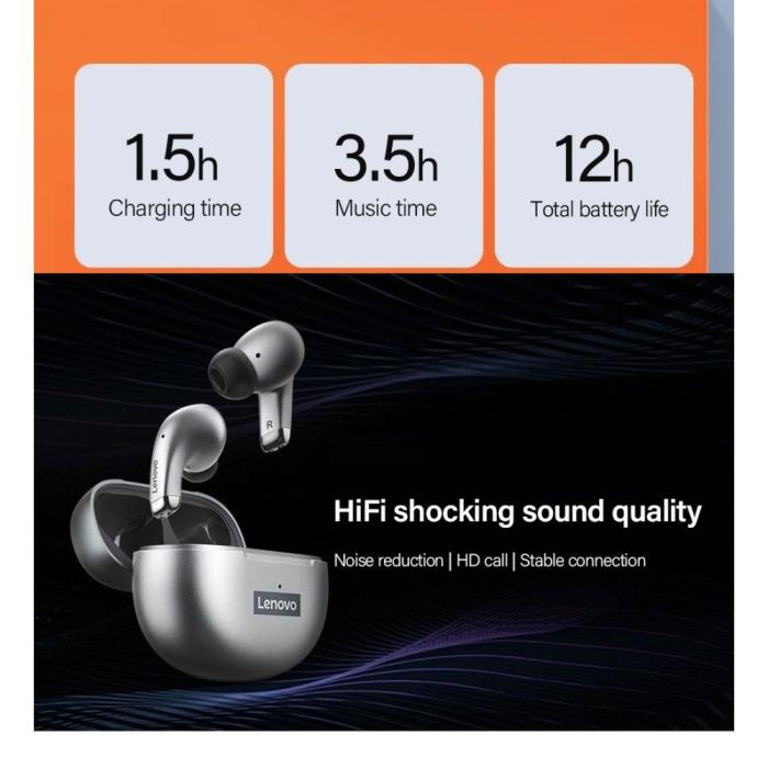 Lenovo - LENOVO LivePods LP5 TWS Thinkplus Bluetooth Trådlösa Hörlurar - Vit
