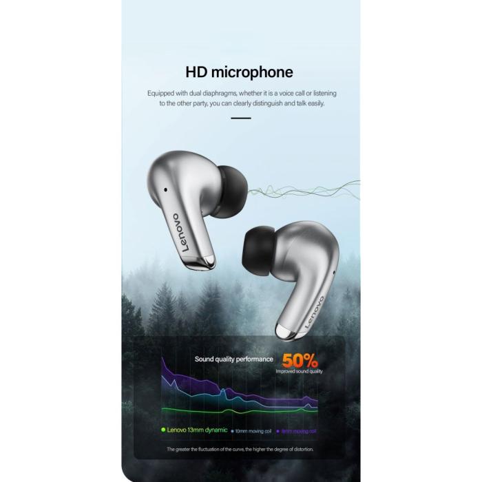 Lenovo - LENOVO LivePods LP5 TWS Thinkplus Bluetooth Trådlösa Hörlurar - Vit