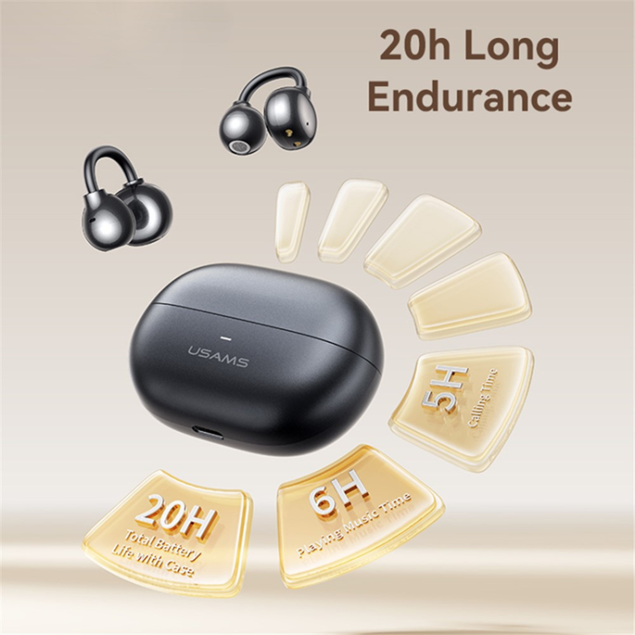 USAMS - USAMS Trådlösa Bluetooth 5.3 Hörlurar Clip-On Echo R02