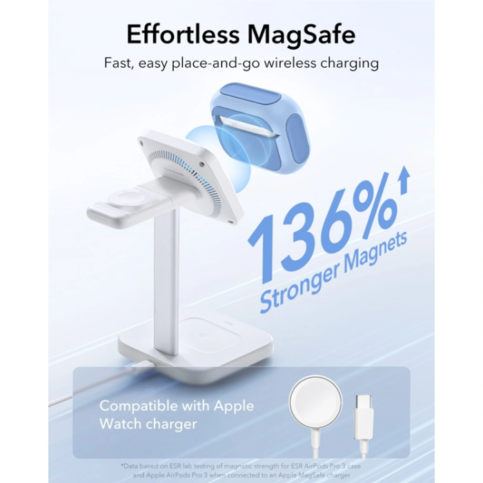 ESR - ESR Airpods Pro 3 Skal Magsafe Orbit Halolock - Powder Blå