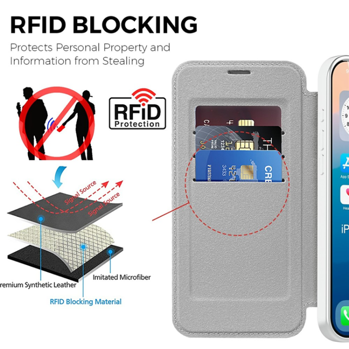 A-One Brand - iPhone 17 Pro Max Plånboksfodral MagSafe RFID - Titangrå